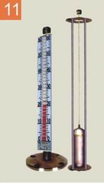 名稱 ITEM （頂裝式）翻柱液位計