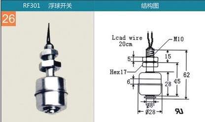 浮球開關 RF301型